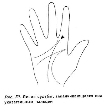 Линия жизни на руке: что означает и как правильно прочесть