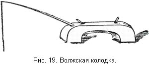 Жизнь и ловля пресноводных рыб. Часть 1 ris019.jpg