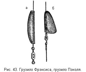 Жизнь и ловля пресноводных рыб. Часть 1 ris043.jpg