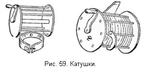 Жизнь и ловля пресноводных рыб. Часть 1 ris059.jpg