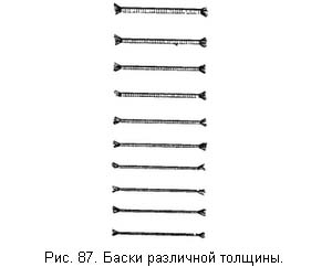 Жизнь и ловля пресноводных рыб. Часть 1 ris087.jpg