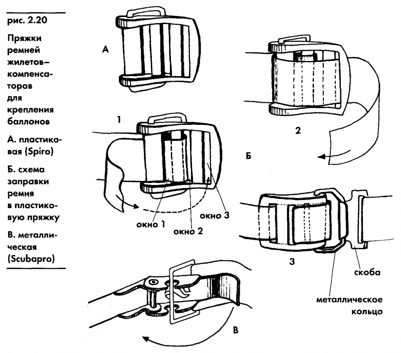 Акваланг и подводное  плавание img_18.png