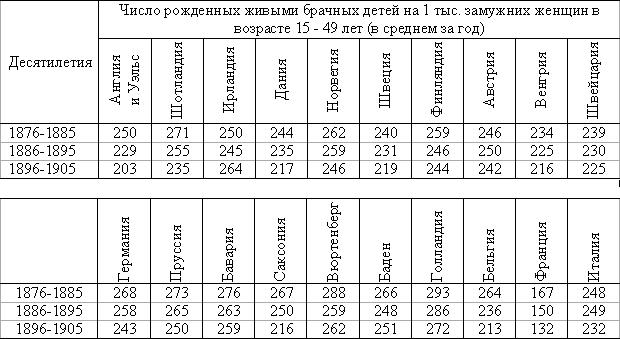 Эта зрелая блядь не считает почтенный возраст поводом для отсутствия половых связей