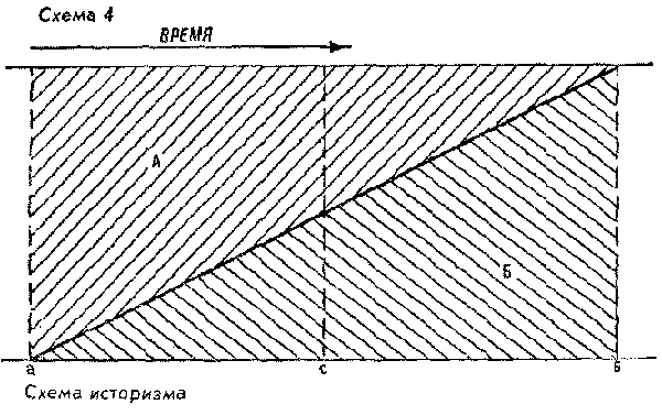 О начале человеческой истории img_3.png