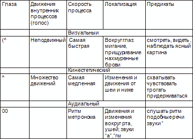 Исправление школьного конвейера t2.png