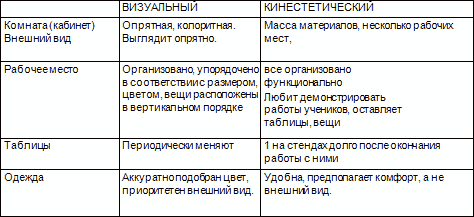 Исправление школьного конвейера t4.png