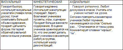 Исправление школьного конвейера t5.png