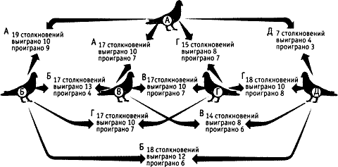 Непослушное дитя биосферы c07p16.png