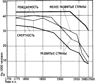 Непослушное дитя биосферы c08p07.png