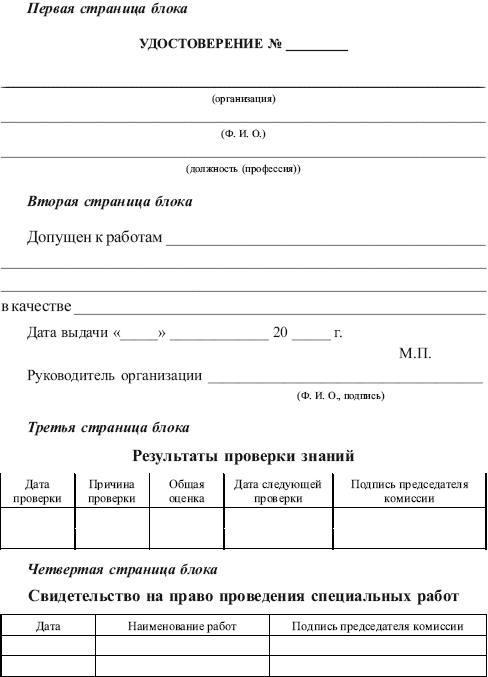 Правила технической эксплуатации тепловых энергоустановок в вопросах и ответах. Пособие для изучения и подготовки к проверке знаний i_004.png