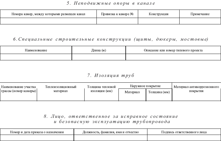 Правила технической эксплуатации тепловых энергоустановок в вопросах и ответах. Пособие для изучения и подготовки к проверке знаний i_011.png