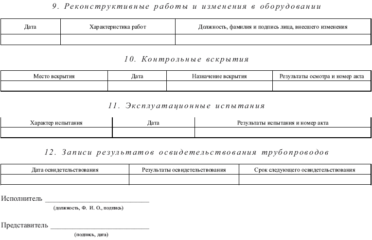 Правила технической эксплуатации тепловых энергоустановок в вопросах и ответах. Пособие для изучения и подготовки к проверке знаний i_012.png