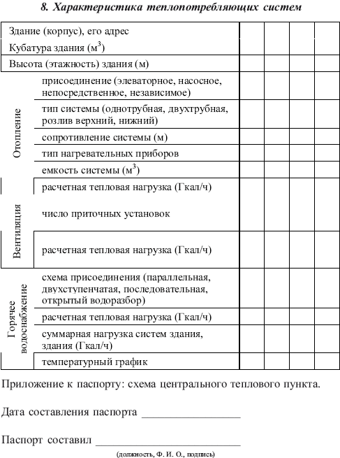 Правила технической эксплуатации тепловых энергоустановок в вопросах и ответах. Пособие для изучения и подготовки к проверке знаний i_015.png