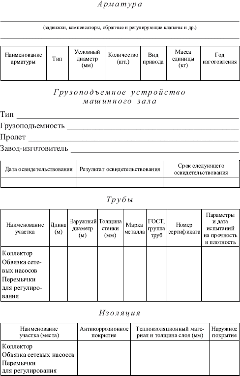 Правила технической эксплуатации тепловых энергоустановок в вопросах и ответах. Пособие для изучения и подготовки к проверке знаний i_019.png