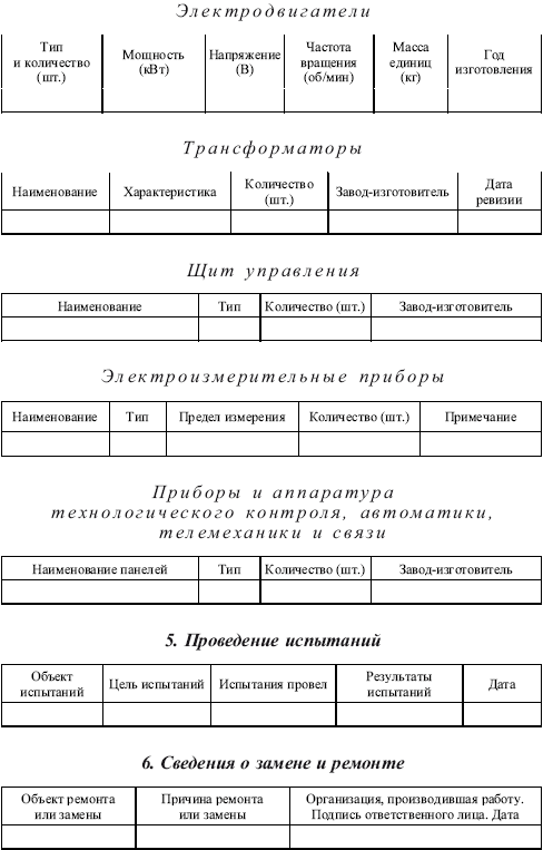 Правила технической эксплуатации тепловых энергоустановок в вопросах и ответах. Пособие для изучения и подготовки к проверке знаний i_021.png