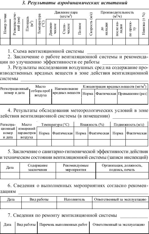 Правила технической эксплуатации тепловых энергоустановок в вопросах и ответах. Пособие для изучения и подготовки к проверке знаний i_025.png