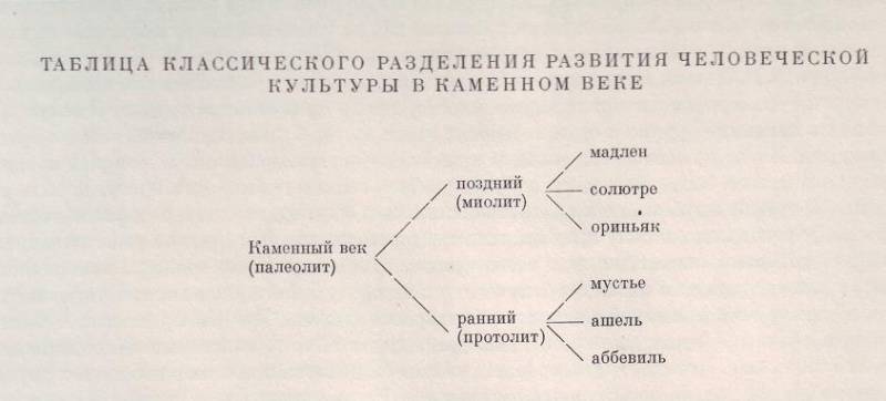 Жизнь древнего человека i_002.jpg