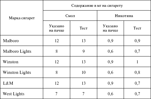 Информационная безопасность человека и общества: учебное пособие i_006.png