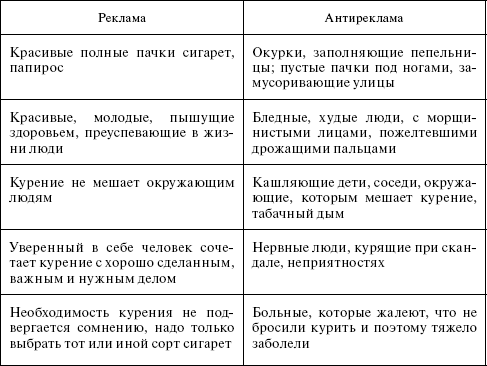 Информационная безопасность человека и общества: учебное пособие i_007.png