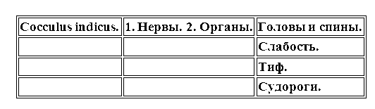 Гомеопатическая клиническая фармакология i_006.png