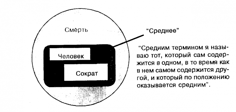 СТРАТЕГИИ ГЕНИЕВ  doc2fb_image_03000002.png