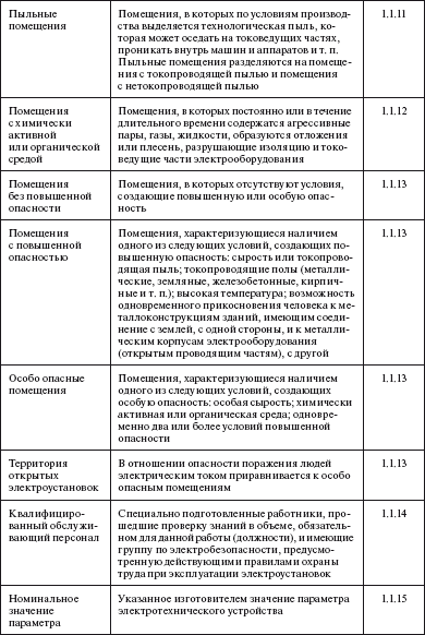 Правила устройства электроустановок i_002.png