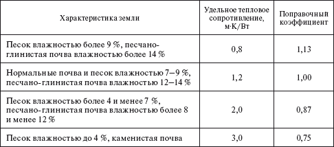 Правила устройства электроустановок i_015.png