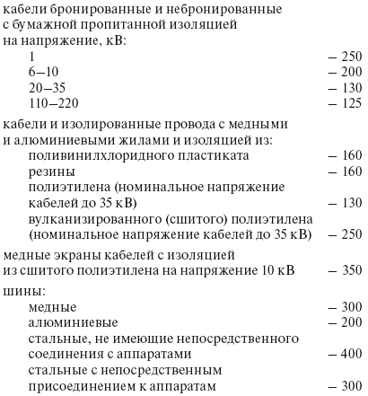 Правила устройства электроустановок i_020.png