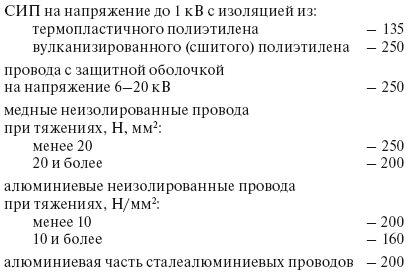 Правила устройства электроустановок i_021.png