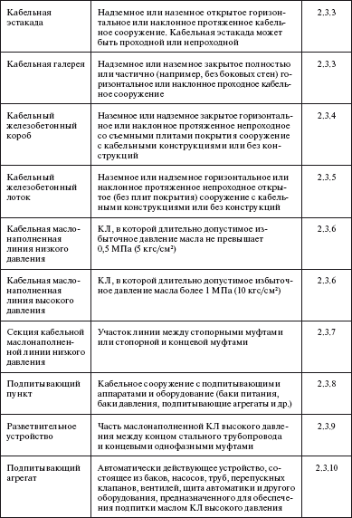 Правила устройства электроустановок i_041.png