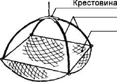 Подъемники, ловушки, кастинговые сети i_010.jpg