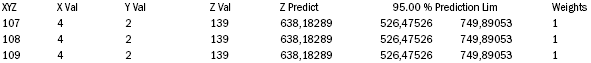 Российское общество: потребление, коммуникация и принятие решений. 1967-2004 годы _239.png