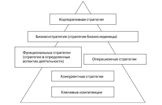 Маркетинг услуг. Настольная книга российского маркетолога практика _439.jpg