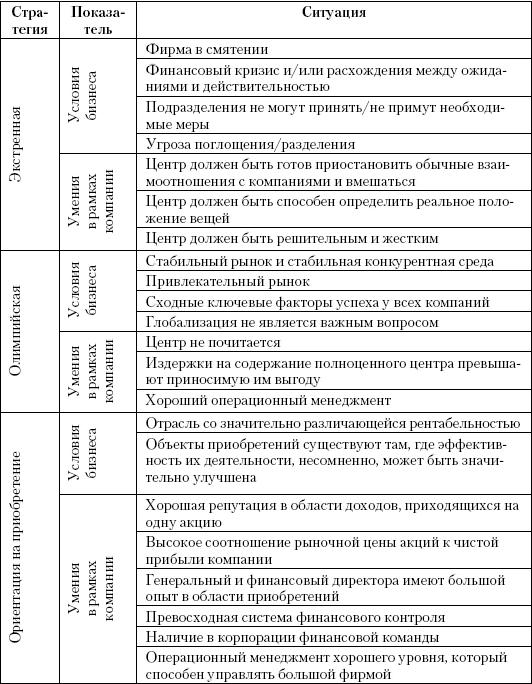 Маркетинг услуг. Настольная книга российского маркетолога практика _444.jpg