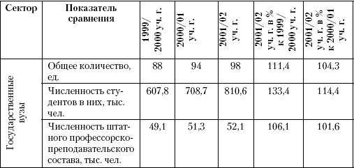 Маркетинг услуг. Настольная книга российского маркетолога практика _64.jpg