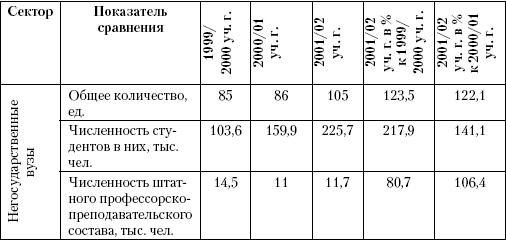 Маркетинг услуг. Настольная книга российского маркетолога практика _65.jpg