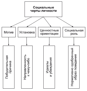 Философия в схемах и комментариях i_048.png