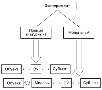 Философия в схемах и комментариях i_071.png