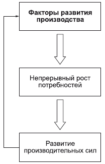 Философия в схемах и комментариях i_096.png