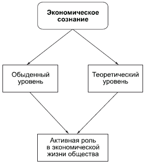 Философия в схемах и комментариях i_099.png