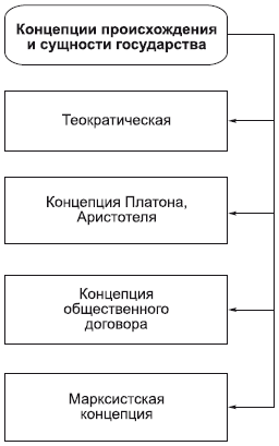 Философия в схемах и комментариях i_108.png