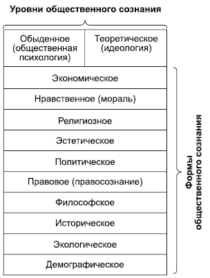 Философия в схемах и комментариях i_118.png