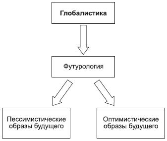 Философия в схемах и комментариях i_146.png