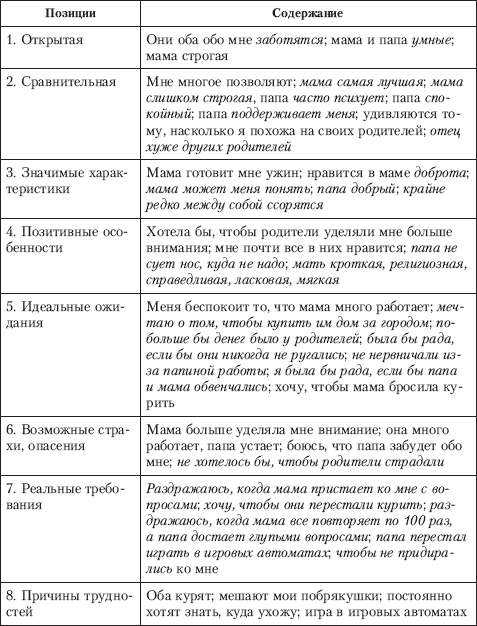 Подросток. Трудности взросления i_026.png