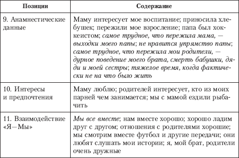 Подросток. Трудности взросления i_027.png