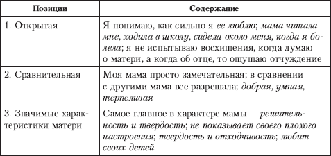 Подросток. Трудности взросления i_028.png