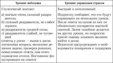 Подросток. Трудности взросления i_039.png