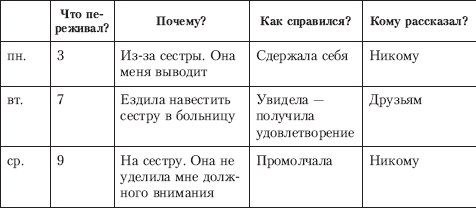 Подросток. Трудности взросления i_046.png