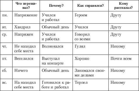 Подросток. Трудности взросления i_049.png