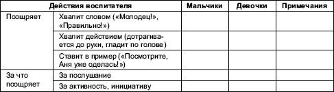 Гендерная психология i_041.png